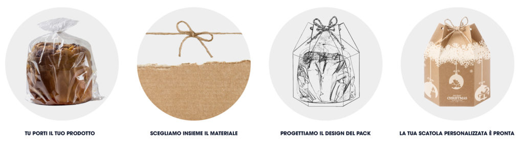 tipologie di packaging cartone ecosostenibili